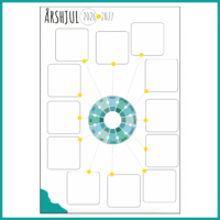 Årshjul - 2026/2027