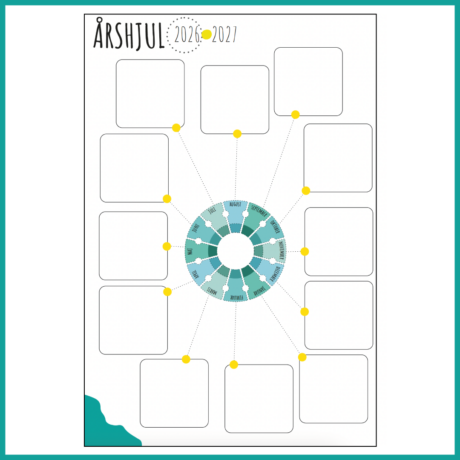 Årshjul - 2026/2027