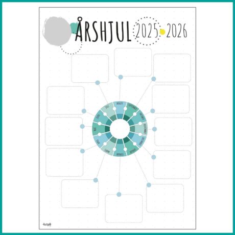 Årshjul - 2025/2026