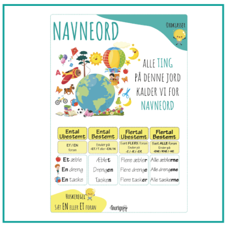 A3 - Navneord - Finurlig tavle