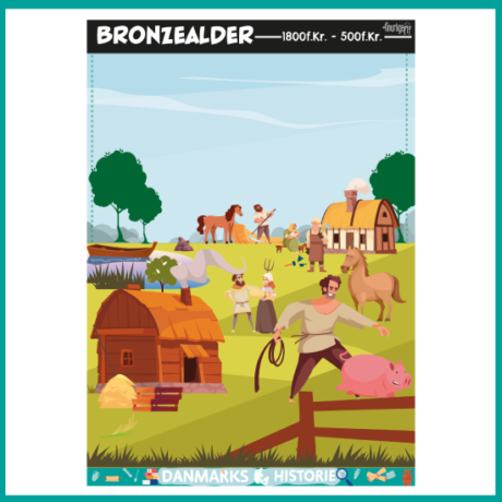 A3 - Historisk periode: Bronzealderen