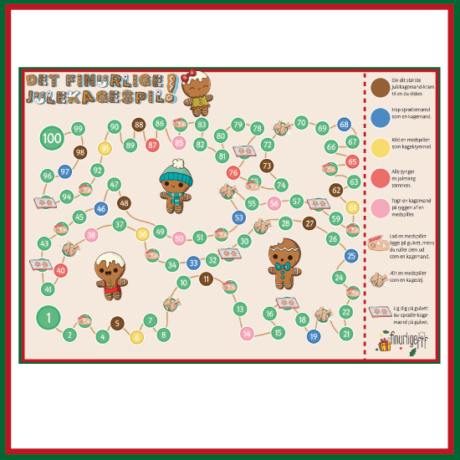 Gingerbread - JulekagePakken