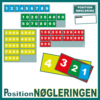 Positionssystemet - Nøglering