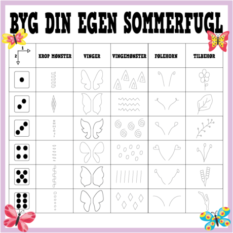 Byg din egen sommerfugl