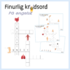 Krydsord - Kroppen på engelsk