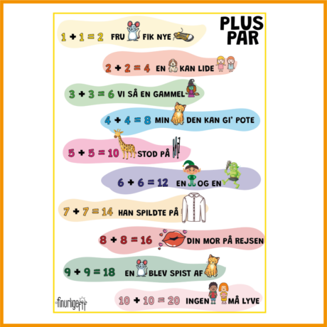 Plus Par - Remseplakat
