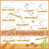 Plus Pyramider (Niveau 1)