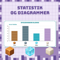 Forside til Statistik og diagrammer med et søjlediagram over træ, sten, glas og uld