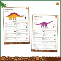 Faktakortene Stegosaurus og Diplodocus med længdeangivelse og en menneskesilhuet på 1,7 meter til sammenligning