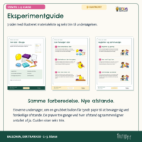 Eksperimentguidens tre sider med illustreret materialeliste og seks trin, der gør ballonen klar på ny før hver af de ni afprøvninger