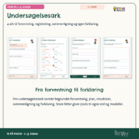 De fire undersøgelsesark Før vi begynder, Vi måler smeltevand, Vi sammenligner og Vores forklaring, med skema til begge runder og til en lille rest
