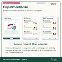 Eksperimentguidens tre sider med illustreret materialeliste og seks trin fra papirbunkerne på 1, 5, 10, 20 og 40 lag til sammenligningen