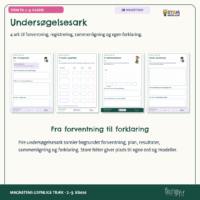 De fire undersøgelsesark Før vi begynder, Vi tester papirlag, Vi sammenligner og Vores forklaring, med skema til tre forsøg ved hvert lagantal
