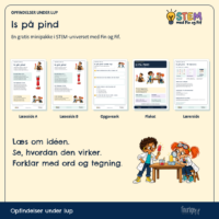 Oversigt over hele minipakken om is på pind: læseside A, læseside B, opgaveark, plakat og lærerside