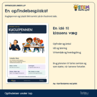 Opfindelsesplakaten om kuglepennen med opfinder, årstal, problem, løsning og brug i hverdagen
