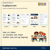 Oversigt over hele minipakken om kuglepennen: læseside A, læseside B, opgaveark, plakat og lærerside