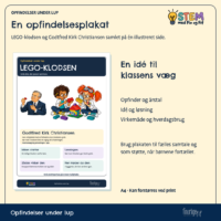 Opfindelsesplakaten om LEGO-klodsen med opfinder, årstal, problem, løsning og brug i hverdagen