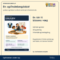 Opfindelsesplakaten om lynlåsen med opfinder, årstal, problem, løsning og brug i hverdagen