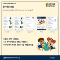 Oversigt over hele minipakken om lynlåsen: læseside A, læseside B, opgaveark, plakat og lærerside