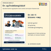 Opfindelsesplakaten om opvaskemaskinen med opfinder, årstal, problem, løsning og brug i hverdagen