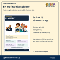 Opfindelsesplakaten om plasteret med opfinder, årstal, problem, løsning og brug i hverdagen