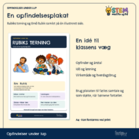 Opfindelsesplakaten om rubiks terning med opfinder, årstal, problem, løsning og brug i hverdagen