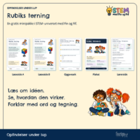 Oversigt over hele minipakken om rubiks terning: læseside A, læseside B, opgaveark, plakat og lærerside