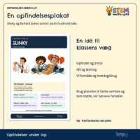 Opfindelsesplakaten om Slinky med opfinder, årstal, problem, løsning og brug i hverdagen