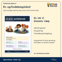 Opfindelsesplakaten om vejens katteøjne med opfinder, årstal, problem, løsning og brug i hverdagen