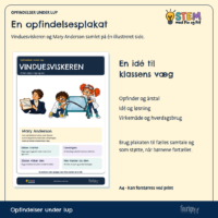 Opfindelsesplakaten om vinduesviskeren med opfinder, årstal, problem, løsning og brug i hverdagen