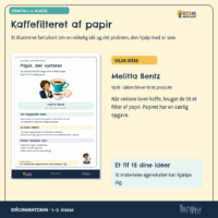 Faktakortet om kaffefilteret af papir og Melitta Bentz fra 1908, hvor sugende papir holder de små stykker malet kaffe tilbage