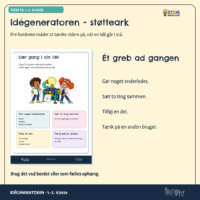 Støttearket Idégeneratoren med fire greb at tænke videre på: gør noget anderledes, sæt to ting sammen, tilføj en del, og tænk på en anden bruger