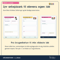 De syv arbejdsark vist med tre sider: Undersøg et hverdagsproblem, Sammenlign og vælg og præsentationsarket Min vildeste idé