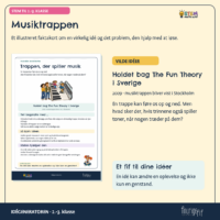 Faktakortet om musiktrappen i Stockholm fra 2009, hvor trinnene blev til klavertangenter, der spiller en tone, når nogen træder på dem