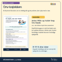Faktakortet om Oru-kajakken og Anton Willis og holdet bag Oru Kayak fra 2012, hvor foldning efter origami gav en kajak, der kan pakkes sammen