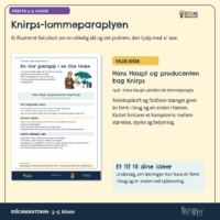 Faktakortet om Knirps-lommeparaplyen og Hans Haupt fra 1928, hvor et teleskopskaft og foldbare stænger giver én form i brug og en anden i tasken