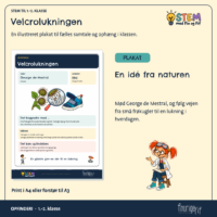Plakaten om velcrolukningen og George de Mestral, der fik idéen fra burrer, som sad fast i pelsen