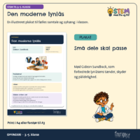 Plakaten om den moderne lynlås og Gideon Sundback, der fik lynlåsens små dele til at passe sammen