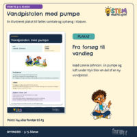 Plakaten om vandpistolen med pumpe og Lonnie Johnson, hvor luft under tryk blev en del af en ny vandpistol