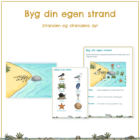 Forsiden til Byg din egen strand med strandfladen og de to udklipsark bagved