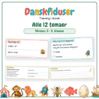 Forside til Danskfiduser samlet pakke til 3. klasse med de tolv temaers figurer og titlen på