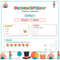 Forside til Matematikfiduser Cirkus 1 med opgaverne Tæl og del, Læg sammen og Talvenner