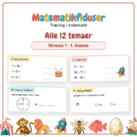 Forside til Matematikfiduser samlet pakke til 1. klasse med de tolv temaers figurer og titlen på