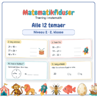 Forside til Matematikfiduser samlet pakke til 2. klasse med de tolv temaers figurer og titlen på