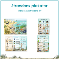 Forsiden til Strandens plakater med alle fire A3-plakater samlet